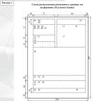 Оформление приложений в дипломе: базовые правила Оформление приложений в содержании