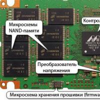 Как восстанавливают данные с неисправных SSD